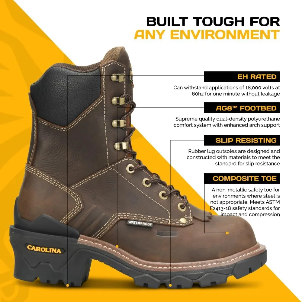 Carolina Cardinal Capacity 8" Waterproof Composite Toe Logger Work Boot for Men - Durable and Comfortable
