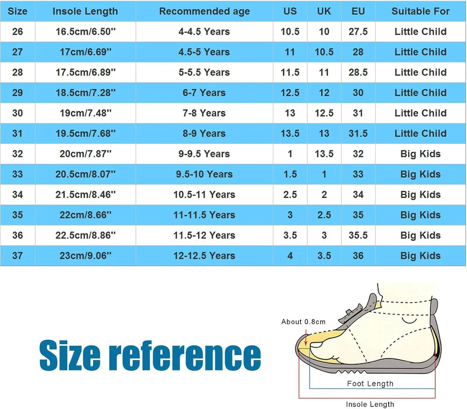 Flower Girls Sandals for Kids Dress Shoes Summer Casual Open Toe Floral Dressy Princess Sandal with Pearl Ankle Strap